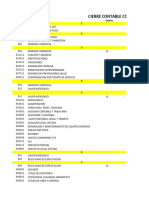 Formatocierre Contable Comision 2023