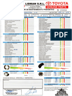 Ldmanjaulachecklist