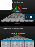 Due Diligence - ON Dark