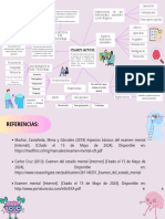 Mapa Mental Esquema Yoga Minimalista Lila