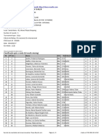 Chess Results List