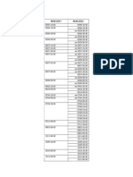 TabladeCorrelacionNCM 2017-2022conGMC-FINALRv05