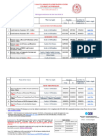 UGC MMTTC - University of Hyderabad, Schedule 2024-2025