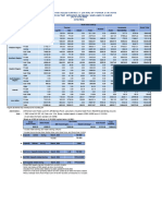 IC Mar 2024 Allocation Wise