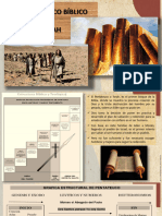 1 PDF General Estructura Biblica Antiguo Testamento