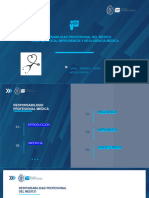 Responsabilidad Profesional Del Medico Tema: Impericia, Imprudencia Y Negligencia Medica