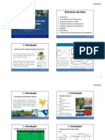 Aula 3 - Temperatura Do Ar e Do Solo e As Plantas Cultivadas Agrometeorologia UFRPE UAST Prof