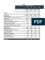 Plantilla Estados Financieros Razones Financieras Dadas