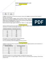 Resumen Temas Radiología + Trabajo Práctico N°1