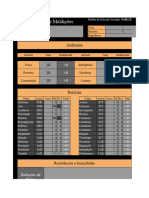 Feiticeiros & Maldições 2E - Ficha Automática