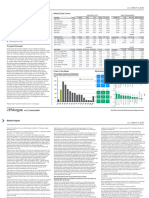 JPM Market Insights - 03:04:2024