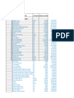 Daftar Harga.