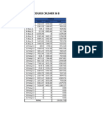 Report CR36B 01-26 Mei 2023.