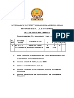 NLUJS PRINCIPLES OF MICROECONOMICS LIST OF bOOKS