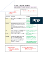 PDHPE HSC Option 3 SPORTS MEDICINE