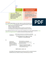 SP III - Indicadores de Salud