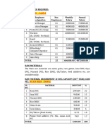 Unitech - Sample - Finance