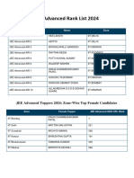 Instapdf - in Jee Advanced Rank List 2024 558