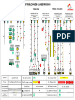 Dist Cab Día 21-04-24