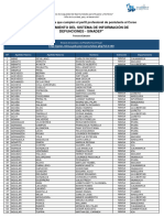 Lista de ADMITIDOS 3ra Edición SINADEF