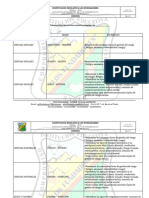 Hilos Conductores. Proyecto Gestion Del Riesgo