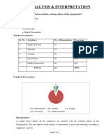 Format For Data Analysis & Intrepretation