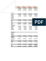 How To Link 3 Financial Statements: Financial Model