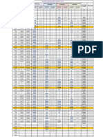 Monthly & Yearly ABT DATA