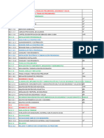 Realacion de Partidas de Estructuras