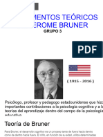 Fundamentos Teoricos de Bruner