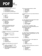 Communication Source Mcqs