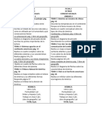 La Urbanización Pág. 2 Libro de Geografía Continentes y Océanos Pág. 6 Libro de Geografía