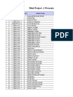 Presentation Schedule - Mini Project