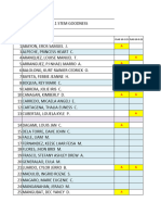 Absences Overall