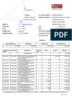 Latest Salary Slips