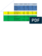 Excel STI Clément