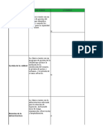 Tabla de Verificación - Auditoria .