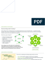 Green Building Rating Systems