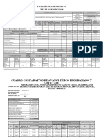 Ficha Técnica de Proyecto - Infobras - Diciembre 2017