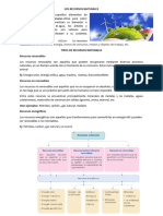 Tema 1 - Los Recursos Naturales