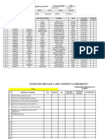 Estudiantes Por Grado y Sección - 2024: Fecha de Emisión Hora