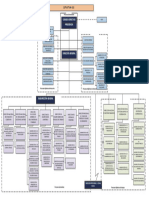 Estructura IESS - 2018 - Nov