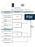 Torneo Tía Viya - FIXTURE El Fogon