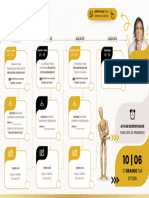 Diagrama Projetos de Sucesso