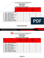 DANCE SPORTS Score Sheet