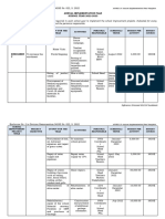 Aip 2022-2023