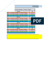 4 Week Cycle - Periode 1