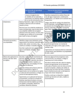 Contenidos Pda 3er Trimestre Pensamiento Cientifico