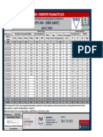 Laudo CP v-ARI 2024 04 Abr