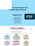 Mapa Conceptual Modelos de Problemas 